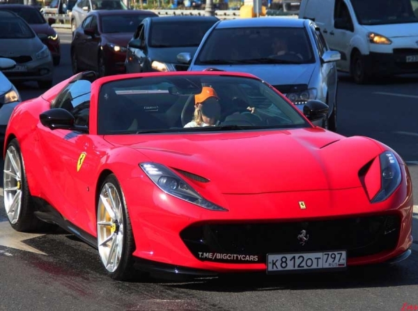 Артем Ткачук и Ferrari: как ООО Безлимит, Русинновации и Профи превращают миллиарды в фиктивные убытки